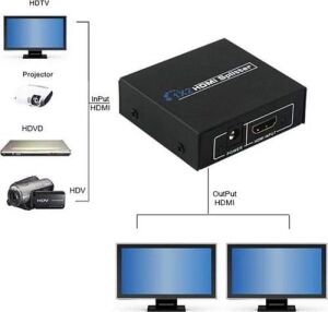 PX-5002 2 Port HDMI Splitter, 1 Giriş 2 Çıkış Adaptörlü HDMI Çoklayıcı, 1080P 2k 4K Fhd 3D Görüntü Dağıtıcı, Pc Laptop Uydu Alıcı Ps5 Xbox Dvr Nvr Tv Box Için Aynı Görüntü Ekran Çoğaltıcı