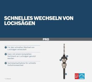 1 x Pro Q-Lock Adaptör, Sds Plus Yuvalı Quick Change Sistemi Için, Delik Testeresi Için (Metal, Plastik, 242 x 109 Mm, Profesyonel Aksesuar, Darbeli Matkap)