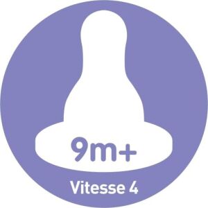 4. Seviye Dar Ağız Silikon Biberon Emziği, Ikili Paket