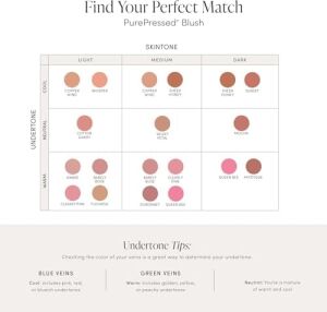 Jane Iredale Purepressed Allık