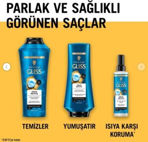 Aqua Revive Nemlendirici Sıvı Saç Bakım Kremi 200 ml