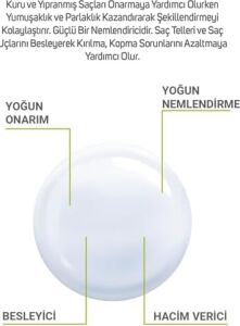 Keratin Complex Şaç Maskesi 200 ml