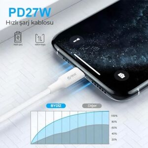 27W USB C To Lightning Hızlı Şarj ve Data Kablosu (1m) Hızlı Şarj Kablosu 14/13/12/12 Pro Max/11/xs Max/xr/x,airpods Pro Uyumlu Bydiz RMX-480