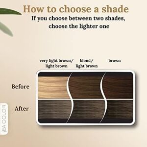 Sea Colorist Set Saç Boyası 8.1 Inci Kumral Pearl Blonde
