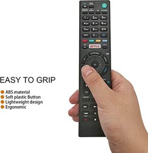 Smart Tv Için Uygun Netflix Düğmeli Yeni Uzaktan Kumanda - Kurulum Gerektirmez RMT-TX100D RMT-TX200E RMT-TX101J RMT-TX102U RMT-TX102D