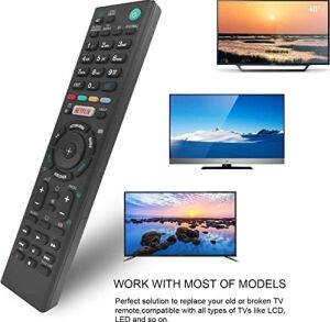 Smart Tv Için Uygun Netflix Düğmeli Yeni Uzaktan Kumanda - Kurulum Gerektirmez RMT-TX100D RMT-TX200E RMT-TX101J RMT-TX102U RMT-TX102D