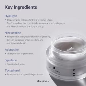 Mizon Hyalugen Le Lift Kremi 50ML