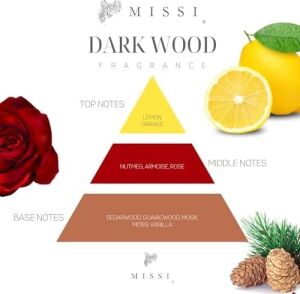 110 ml Kahverengi Cam Şişe Dark Wood Oda Kokusu