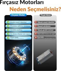 Warmco K70 Taşınabilir Şarjlı El Vantilatörü 2400MAH 360° Döner Başlıklı Standlı Dijital Ekranlı Soğutucu Fan Siyah