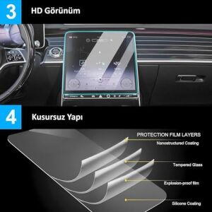 Byd ile Uyumlu Atto 2 Comfort 2025-2026 12.8 Inç Multimedya ve 8.8 Inç Gösterge Panel 9h Nano Ekran Koruyucu 2 Li Set