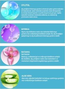 Dentalab Xylitol Myrrha Özlü Diş Macunu 75 G
