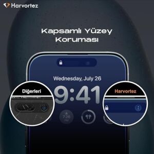 iPhone 12 Pro Max Ekran Koruyucu Için  Ultra Berrak, Anti-Statik, 9h Süper Güçlü Temperli Cam, 5d Full Koruma, Kılıf Dostu - Kolay Takılır (1 Al 1 Bedava)