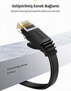 Cat6 Flat Ethernet Kablosu 20 Metre