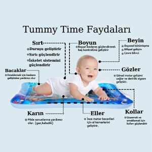 Bebek Su Oyun Matı, Tummy Time Aktivite Matı, Oyuncak Güvenliği Test Raporlu