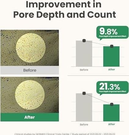 Axıs-Y Mugwort Pore Clarifying Wash Off Pack Yüz Maskesi 50ML