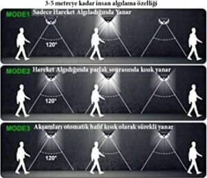 Güneş Enerjili Lamba LED Sokak Dış Ortam Solar Bahçe Aydınlatması Su Geçirmez Sensörlü (100 Led)