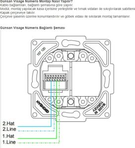 1 Adet Günsan Visage Beyaz Telefon Prizi (Cat3) Çerçevesiz