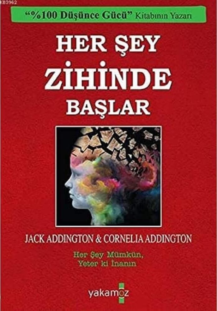 Her Şey Zihinde Başlar