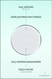Ceremony Saç Uzatma Etkili Biberiye Bakım Jeli 200