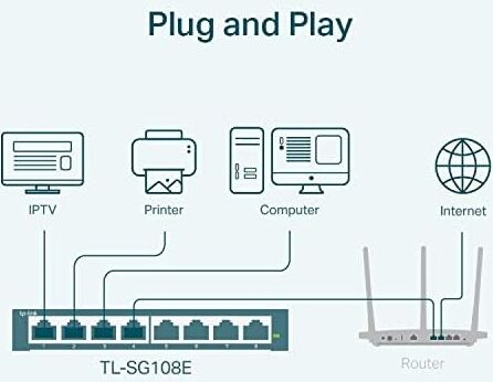 TL-SG108E, 8-Port Gigabit Easy Smart Switch