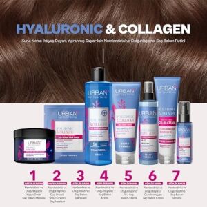Care Hyaluronic & Collagen Ekstra Dolgunlaştırıcı Saç Bakım Şampuanı, 350 Mililitre, Vegan