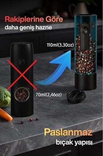 Elektrikli Tuz ve Karabiber Değirmeni Şarjlı Otomatik Baharat Öğütücü 110ML