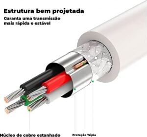 USB To USB Data ve Şarj Kablosu, 2 Metre