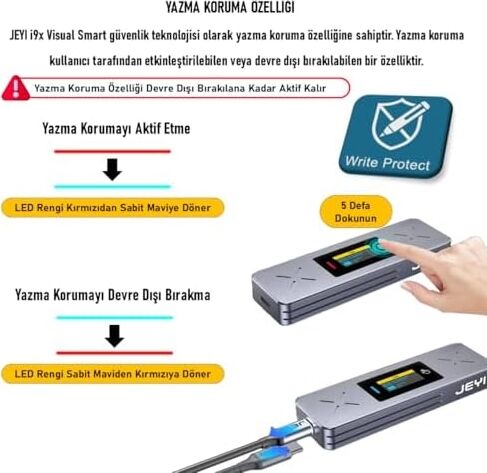 Jeyı I9X Visual Smart Yazma Koruma Özellikli M.2 (Pcıe) Nvme ve M.2(Ngff) Sata SSD To USB 3.2 Gen2 Çevirici Dönüştürücü Adaptör Harici Taşınabilir Alüminyum SSD Muhafaza Kutusu