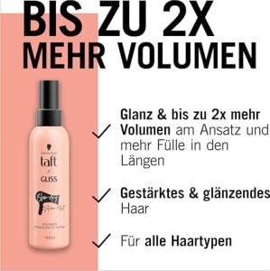 Hacim Veren Fön Suyu 150 ml