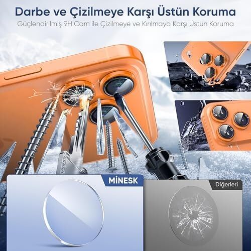 iPhone 17 Pro-17 Pro Max ile Uyumlu Alüminyum Alaşım Çerçeveli ve 9h Sertliğinde Temperli Camlı Lens Koruyucu (Kozmik Turuncu, Lens Glass)