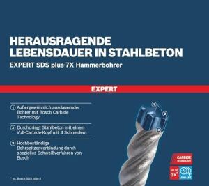 1x Expert Sds Plus-7x Kırıcı Delici Delme Uçları (Yumuşak Taş, Sert Taş, Beton, Donatılı Beton, Beton Bina Bloku, Ø 8,00X215 Mm, Aksesuar Kırıcı Delici)
