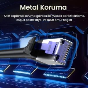 Cat7 10GBPS Gigabit 600MHZ Ftp RJ45 Ethernet Kablosu 10 Metre
