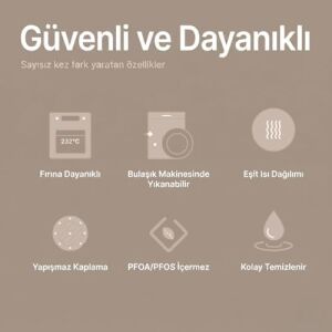 33 cm Delikli Pizza Tepsisi - Yapışmaz Seramik Kaplama, Döküm Alüminyum Yuvarlak Fırın Tepsisi - Çıtır Tabanlı Profesyonel Pizza Kalıbı (Pfoa/ptfe Içermez)