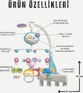 Oyuncak Pilli Işıklı Müzikli Projektörlü Kumandalı Sabitlemeli Dönence Çıngıraklı Dişlikli Bebek Yatıştırıcı Zaman Ayarlı (Mavi)