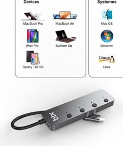 BX20HB Type-C'den 4 Port USB 3.2 Hub
