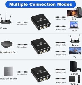 1 Gigabit Ethernet Anahtarı 2 Bağlantı Noktalı 1000MBPS, RJ45 1 Ila 2 Ethernet Splitter, RJ45 Lan Ağ Anahtarı 1-2 Gigabit Ağ Bölücü, Bilgisayar, Hub, Anahtar, Yönlendirici ZR861