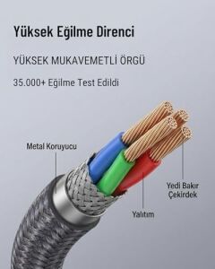 Örgülü USB Type-C To Type-C 60W Örgülü Hızlı Şarj ve Data Kablosu 1 Metre (Siyah, Type-C To Type-C, 100, Santimetre)