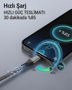 Örgülü USB Type-C To Type-C 60W Örgülü Hızlı Şarj ve Data Kablosu 1 Metre (Siyah, Type-C To Type-C, 100, Santimetre)