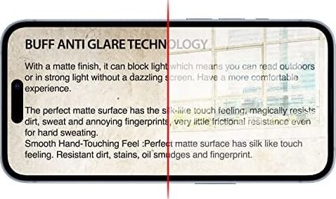 Labs iPhone 15 ile Uyumlu 5d Matte Mat Ekran Koruyucu