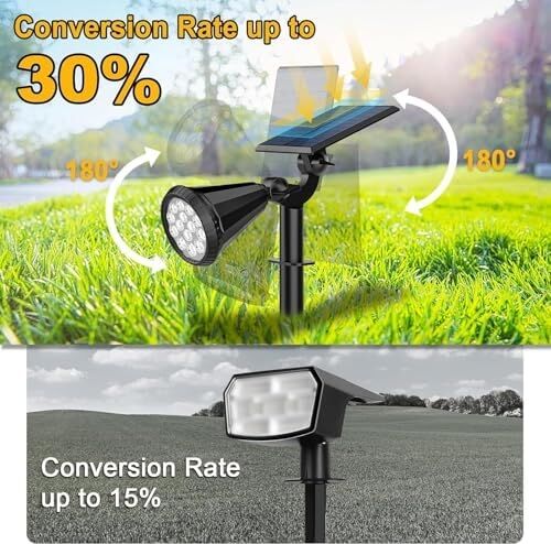 Forlife Gün Işığı18 LED Spot Güneş Enerjili Bahçe Aydınlatma Lambası, Fotoselli, Spike Aplik, 18W Su Geçirmez Dış Mekan Solar Lamba, Ağaç, Veranda, Havuz, Duvar ve Zemin Montajına Uygundur 42 cm