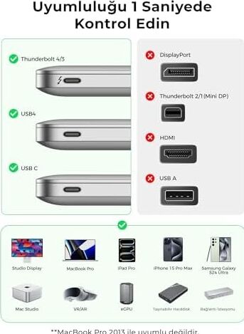 Usb4 Usb-C Kablo 1.8 M 240W 40GBPS 8k 60Hz 4K 144Hz Thunderbolt 3/4 Uyumlu Type-C Hızlı Şarj Veri Görüntü ve Ses Aktarım Kablosu