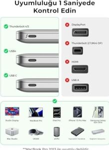 Usb4 Usb-C Kablo 1.8 M 240W 40GBPS 8k 60Hz 4K 144Hz Thunderbolt 3/4 Uyumlu Type-C Hızlı Şarj Veri Görüntü ve Ses Aktarım Kablosu