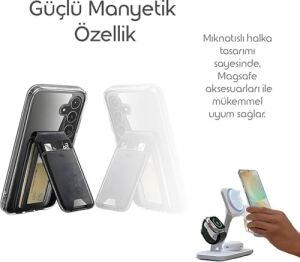 Magsafe ile Uyumlu Şeffaf, Kamera Çıkıntılı Korumalı Darbe Emici Kapak Kablosuz Wireless Şarj Destekli Silikon Telefon Kılıfı İPH.17PROMAX (17 Promax)