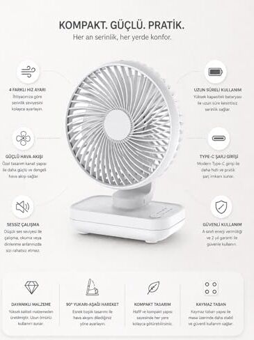 Yk Şarjlı Masaüstü Vantilatör USB Type-C – 4 Kademeli Hız, Sessiz Çalışma, Taşınabilir Mini Fan, Uzun Batarya, 90° Ayarlanabilir Başlık, Ofis Ev Kullanım Fan Vantilatör