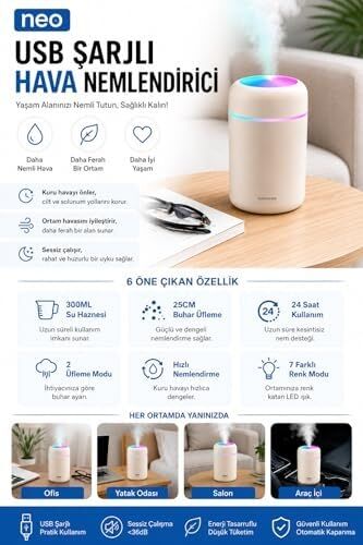 Neo Şarjlı Hava Nemlendirici 300ML Rgb Işıklı Type-C Buhar Makinesi Sessiz Ortam Nemlendirici Aroma Difüzörü 1 Adet Filtre Hediye