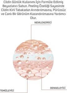 Beyazlatıcı ve Aydınlatıcı Sabun 130 G