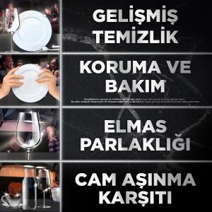 Ultimate 65 Kapsül Bulaşık Makinesi Deterjanı Tableti (1 x 65 Kapsül)