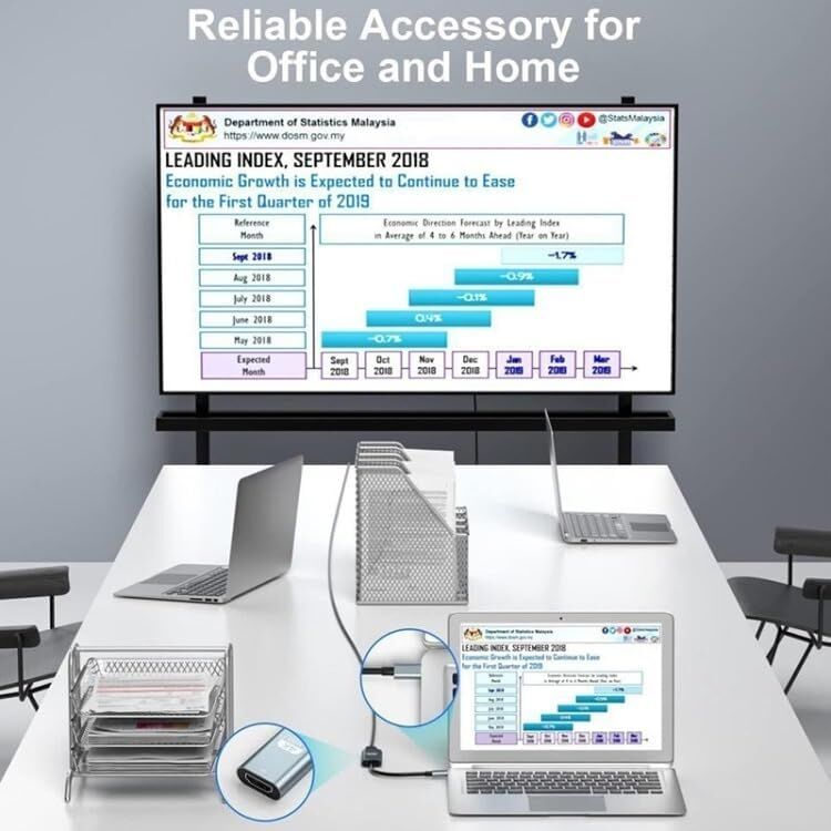 Type-C To HDMI Kablo, 4K 30Hz Yüksek Hızlı, Tip C To HDMI Kablo USB C To HDMI Görüntü Aktarım Kablo ZR859