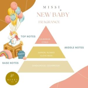 400 ml New Baby Oda Spreyi