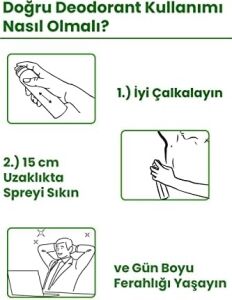 The End Erkek Deodorant 150ML